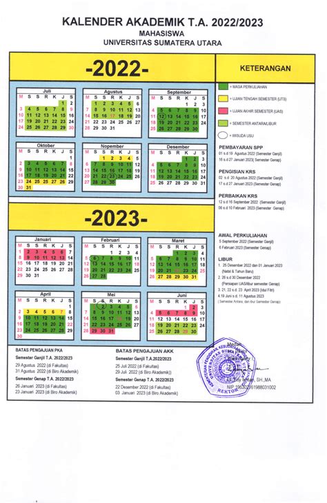 Kalender akademik usu 2024 Pengumuman Hasil Seleksi Penerimaan Mahasiswa Baru Semester Genap TA 2023/2024 